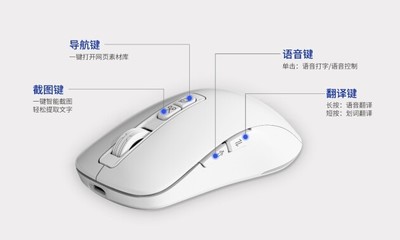 智慧办公新篇章 咪鼠科技携手世界跳水冠军连婕，开启人工智能基础软件开发新未来