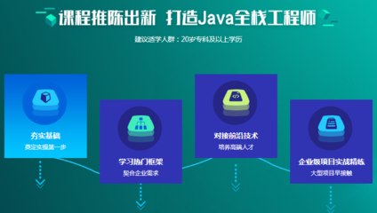 零基础入门 女生如何开启软件测试与人工智能开发之旅